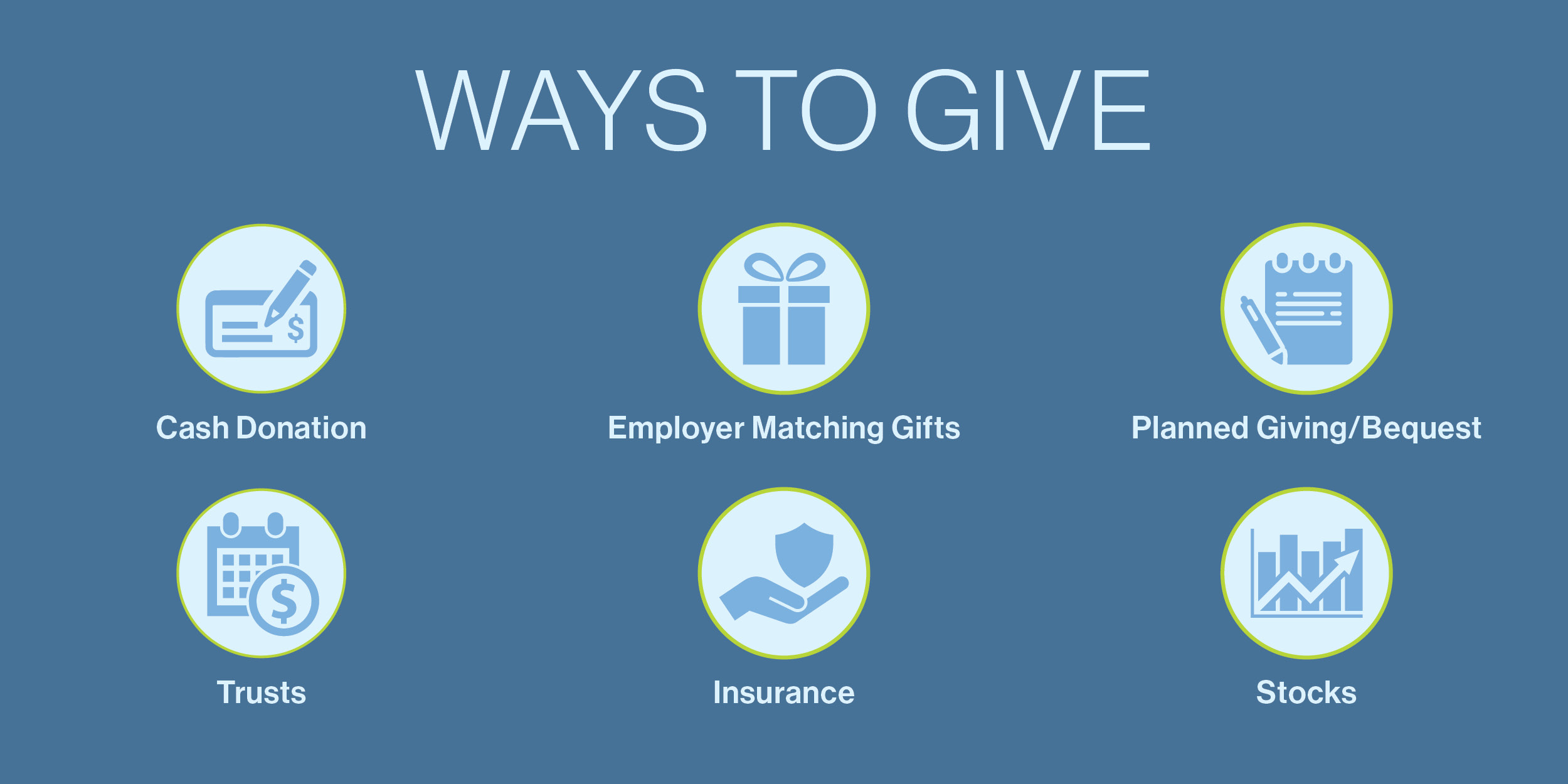 Ways to Give